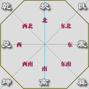 十二時辰算命時辰口訣，男女最怕的出生時辰
