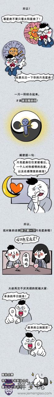 星座是按農歷還是陽歷生日算，陽歷是農歷嗎