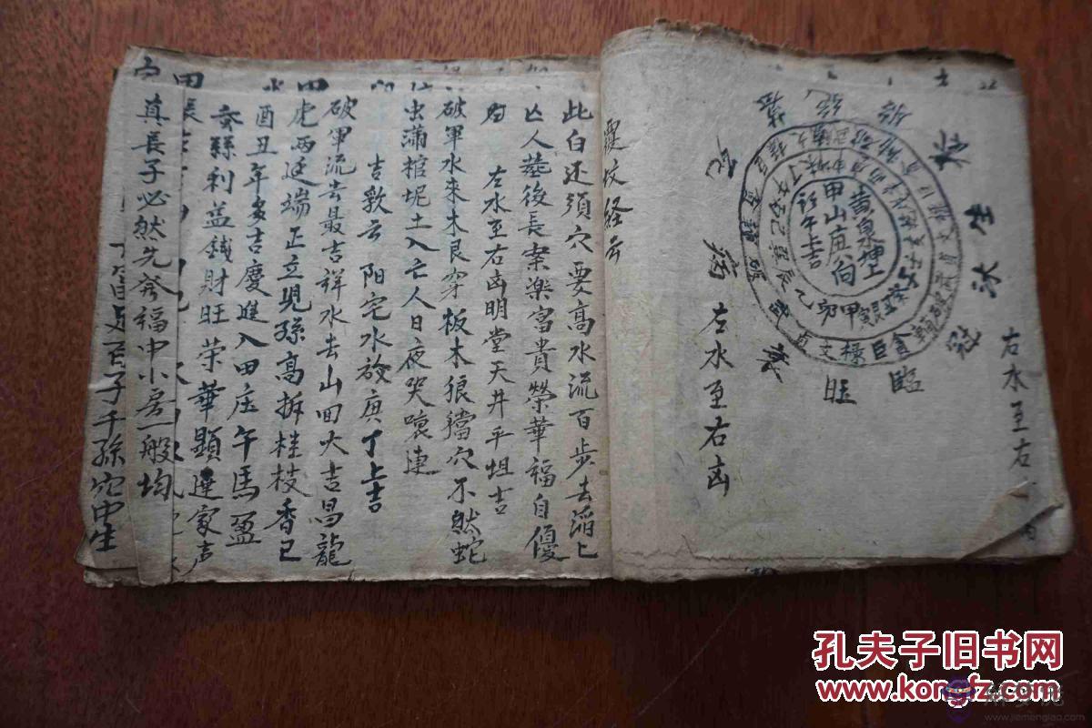 風水命理，美國神婆 星座運勢查詢