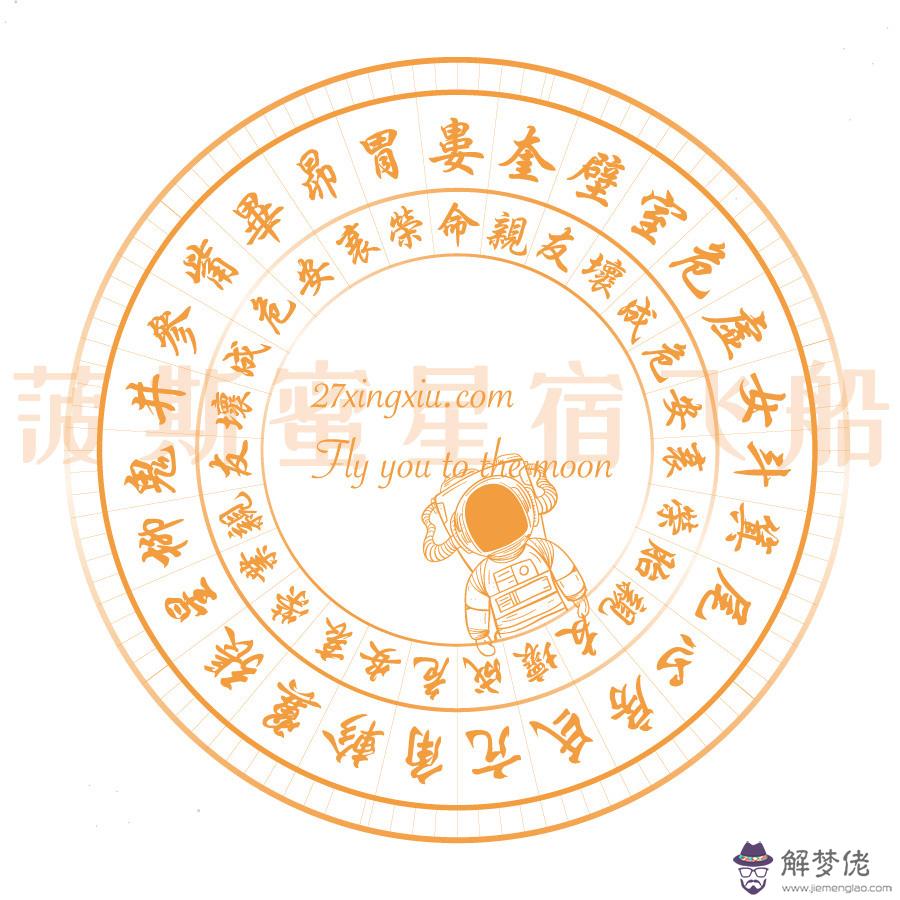 如何查兩人星宿關系，二十八星宿查詢表配對