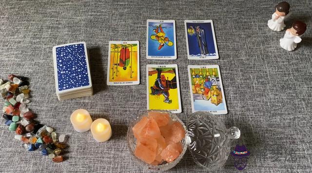 星盤安壞關系測試，安壞關系查詢表