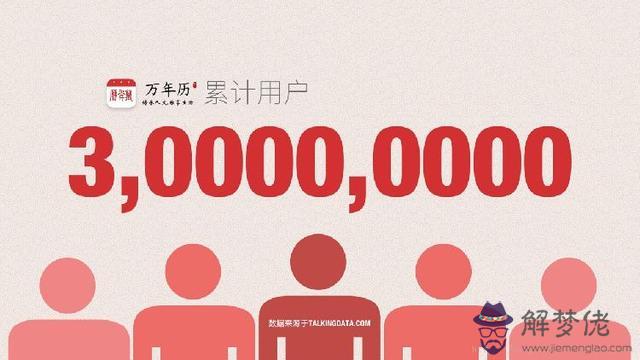 下載中國萬年歷正版，中國萬年歷表