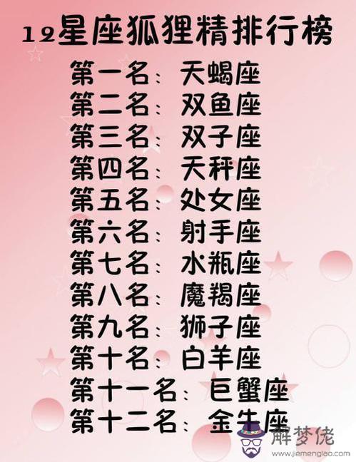 上升星座準確計算軟件，最準確的上升星座查詢表