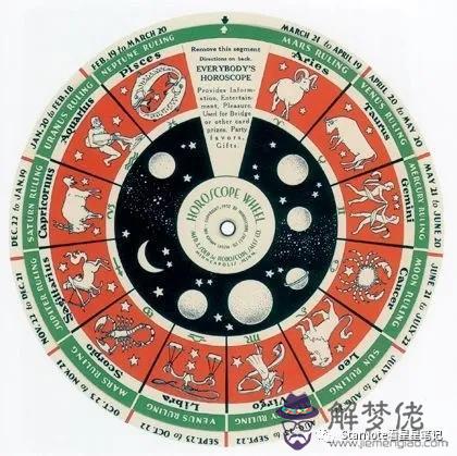 2星座分別是幾月份出生的，星座生日月份"