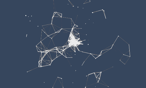 相信星座的人是什麼心理，信星座的女生是什麼心理