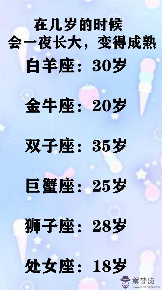 想知道自己的星座怎麼查，怎麼查星座最準確
