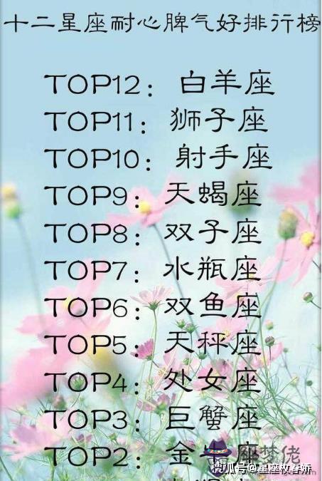 2星座分別是幾月份出生的，12星座是幾月出生的"