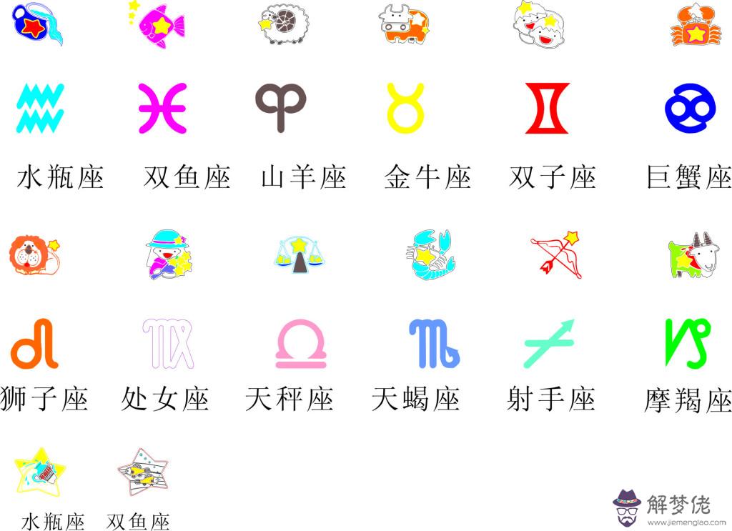 美國神婆 星座 馬法達，美國神婆星座瑪法達一周星座運勢