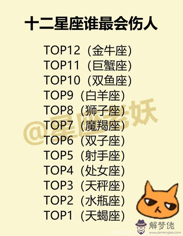 獅子座愛上誰最難放棄，獅子男喜歡身材嬌小的女人嗎