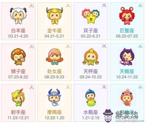 如何知道自己的星座，十二星座有哪十二星座有哪些