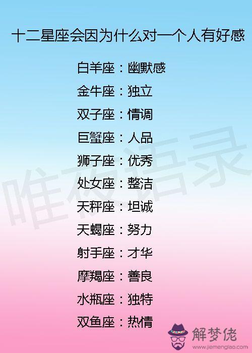 月到12月份分別是哪些星座，一月到十二月的星座排序"