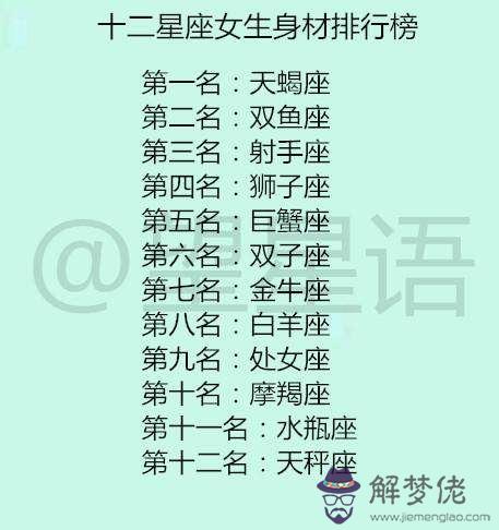 2星座女身材打幾分，12星座女誰地位更高"