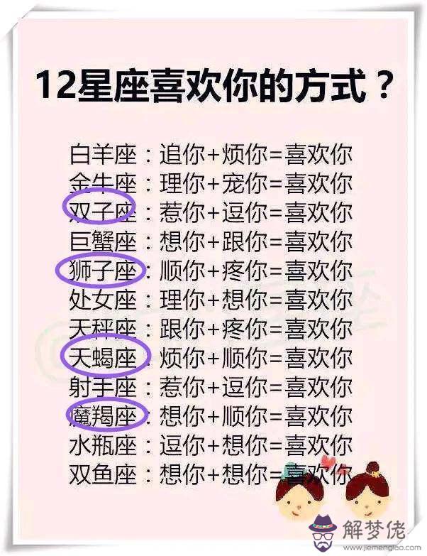 獅子座男生暗示喜歡你，獅子男撩你的暗示