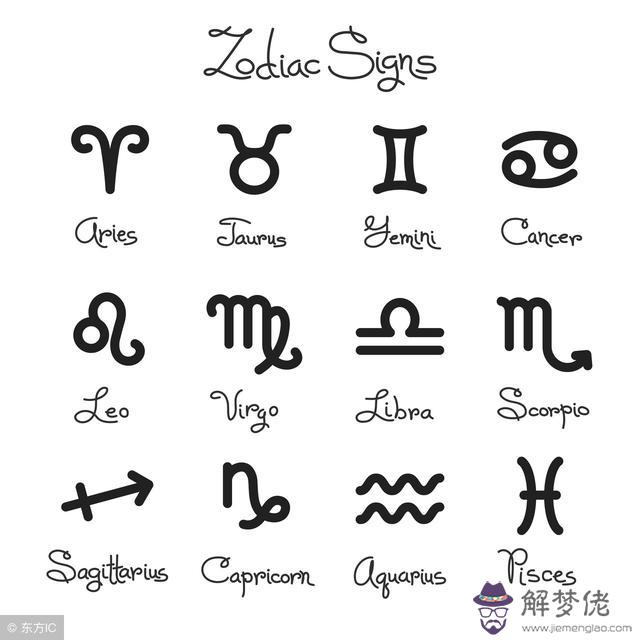 新星座表十三星座表，星座表十二星座表時間表