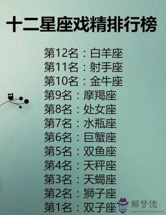 想知道自己的星座怎麼查，星座怎麼查詢個人星座