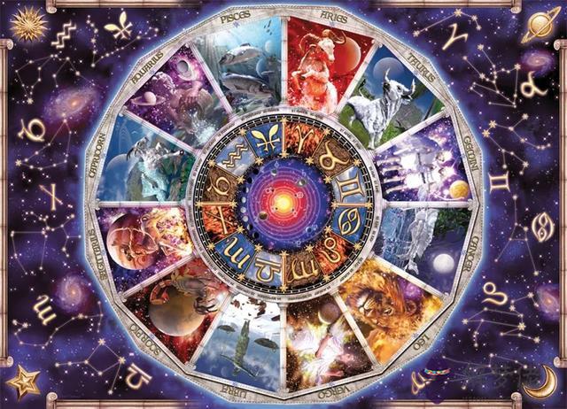星座真的有科學依據嗎，十二星座是不是假的