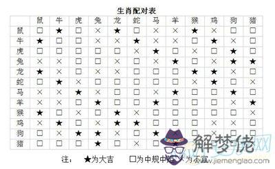 1998年農歷11月26亥時出生的運勢的簡單介紹