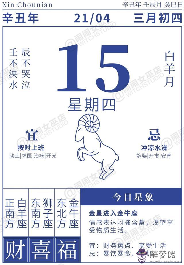 0415星座運勢周報