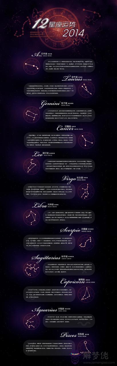 的星座運勢，黎明運勢和敬畏的星座