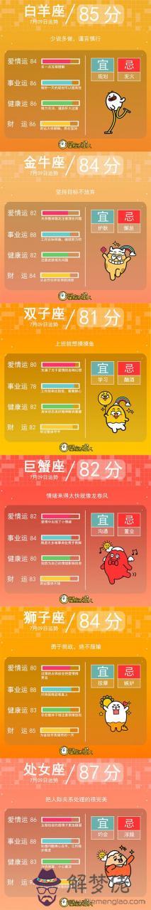 2022年7月9日12星座運勢