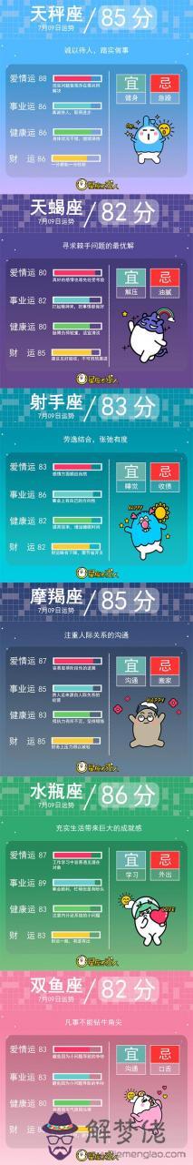 2022年7月9日12星座運勢