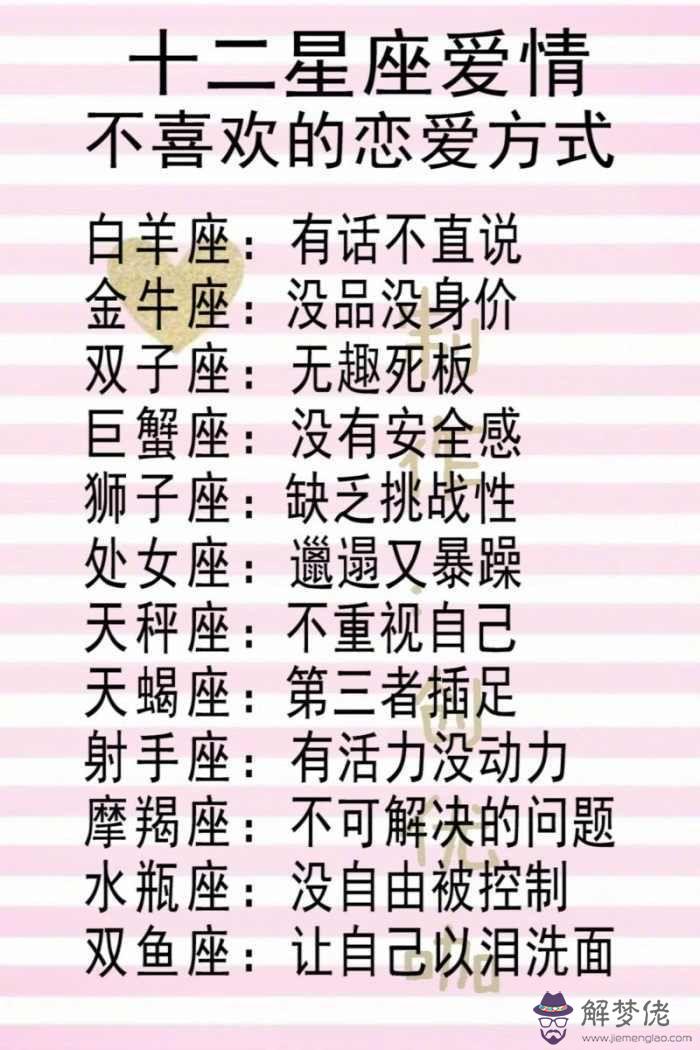 3、12星座幾歲最聰明:十二星座什麼座最聰明