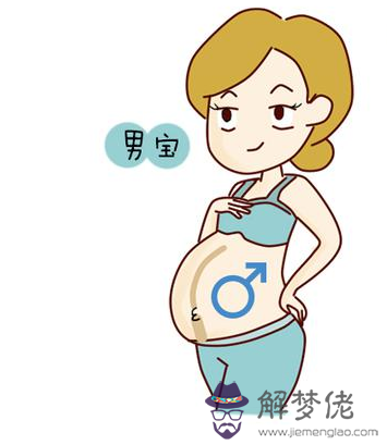 1、原來生男生女早就注定:生男生女是命中注定的嗎