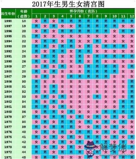3、90年屬什麼生肖婚配表:年屬馬的和什麼屬相相配好