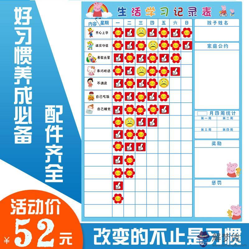 1、命中有幾個孩子查詢表:命中有幾個孩子查詢表