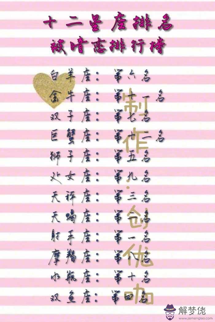 1、你認為和天秤座的女生鬧分手后，你會不會問對方，我們是否還有機會？