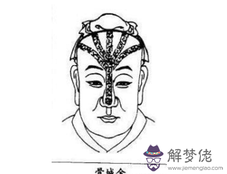 2、骨骼相同的兩個人能婚配嗎:兩個人的屬性婚配重要嗎