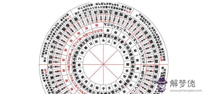 1、婚配中是三合好還是金合好:算命中和三合是什麼意思