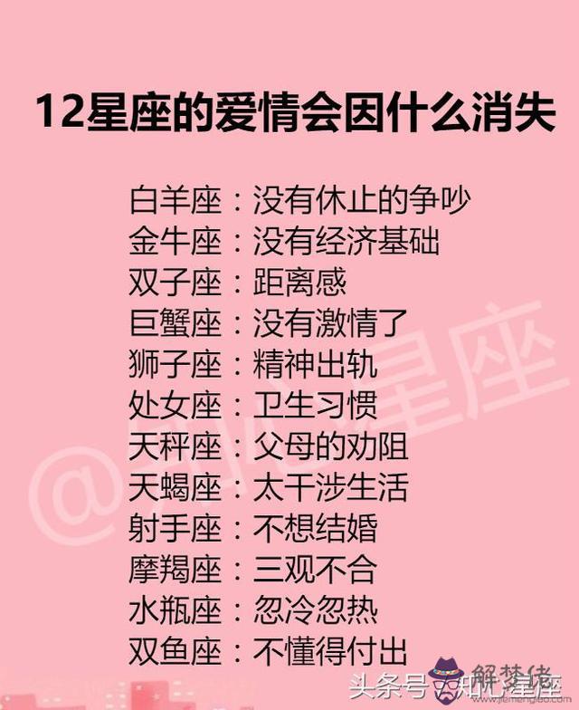 2、12星座婚配屬相:十二星座配對表
