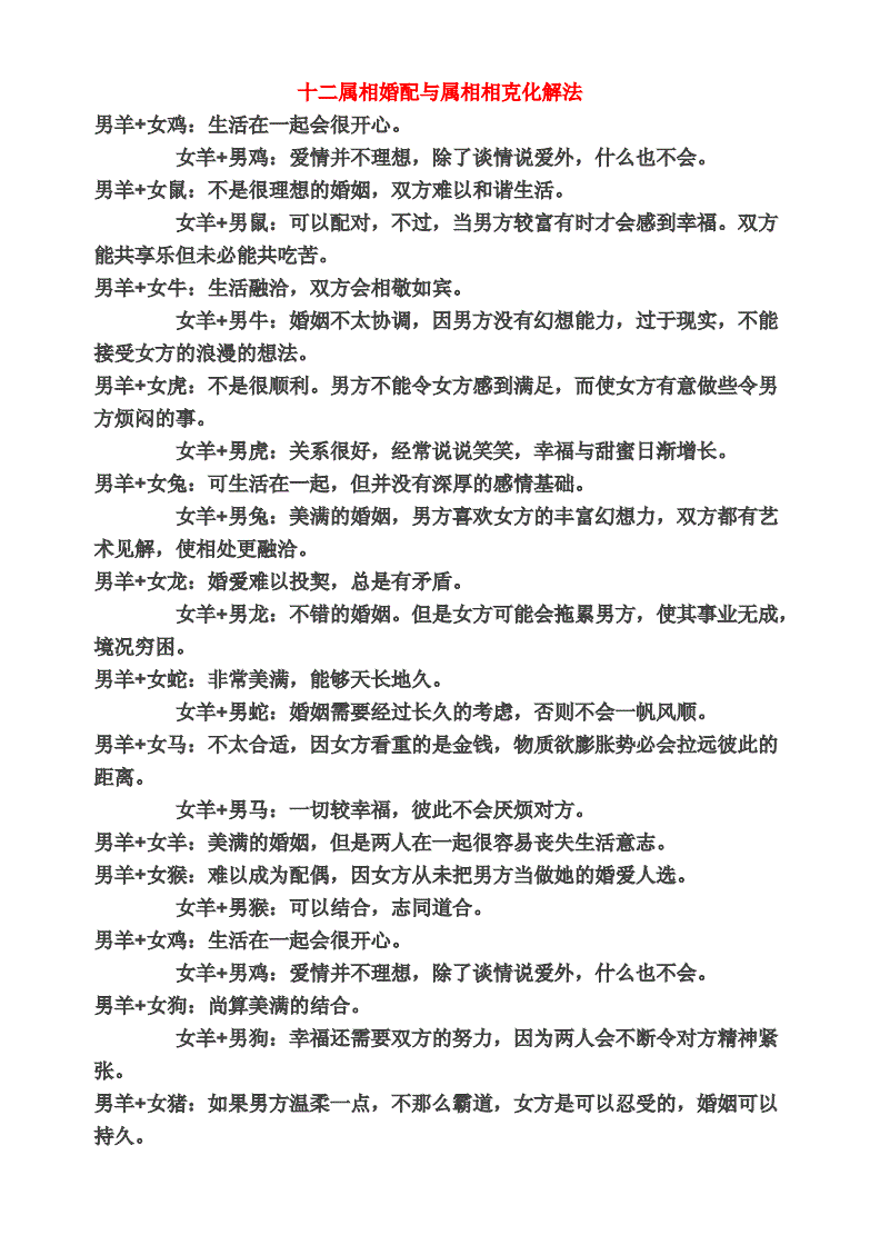 1、六打屬相婚配相克口決:屬相相生相克表