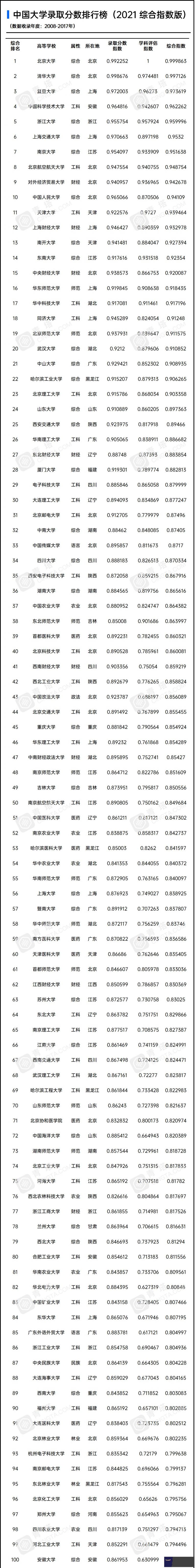 2、84年和87年屬相婚配:84年鼠，87年兔，可以合婚嗎？