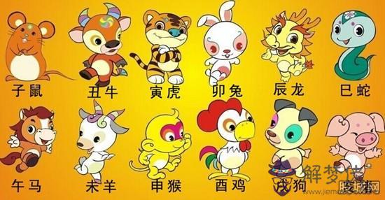 2、屬相婚配男鼠配女馬:男鼠女馬合適嗎