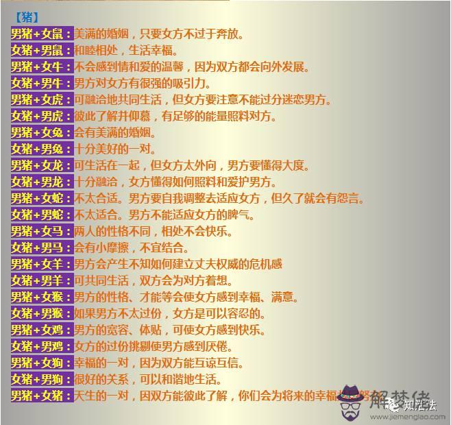 2、婚配屬相幾何:什麼生肖和什麼生肖最相配。