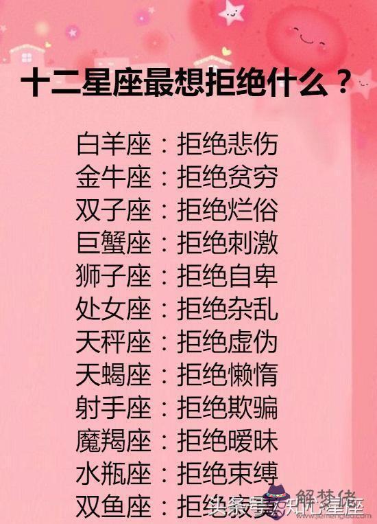 3、摩羯座男婚配星座:男摩羯座配對星座