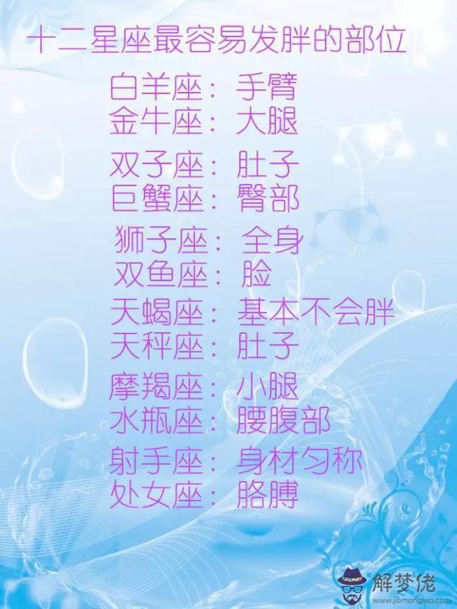 1、摩羯座男婚配星座:摩羯座(男)和什麼星座的(女)相配?