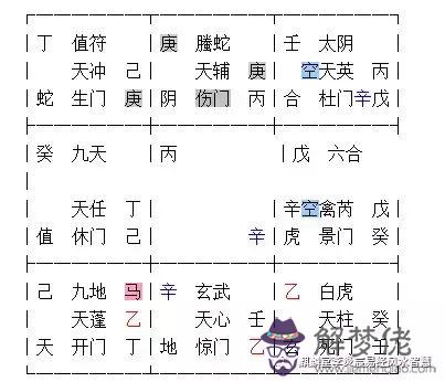 2、男： 早上1:05（農歷） 女： 早上5:45（農歷） 急求八字婚配