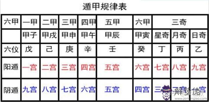 2、老公日柱夫妻宮戊子遇大運甲午天克地沖，再遇咸池桃花，剛好是老婆大運遇七殺，怎樣化解？