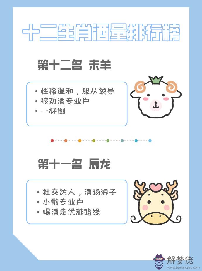 1、十二生肖的婚配哪些生肖水火不容:十二生肖配對最不合