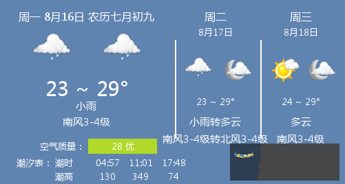 2、陰歷出生的婚配:幫我算算年11月24日出生的全程運程