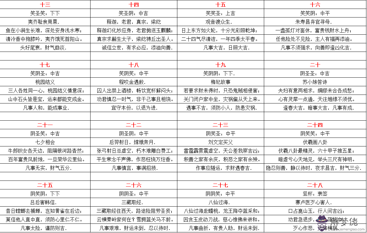 1、男山頭火和女路旁土婚配:女路旁土和男山頭火在一起合適嗎
