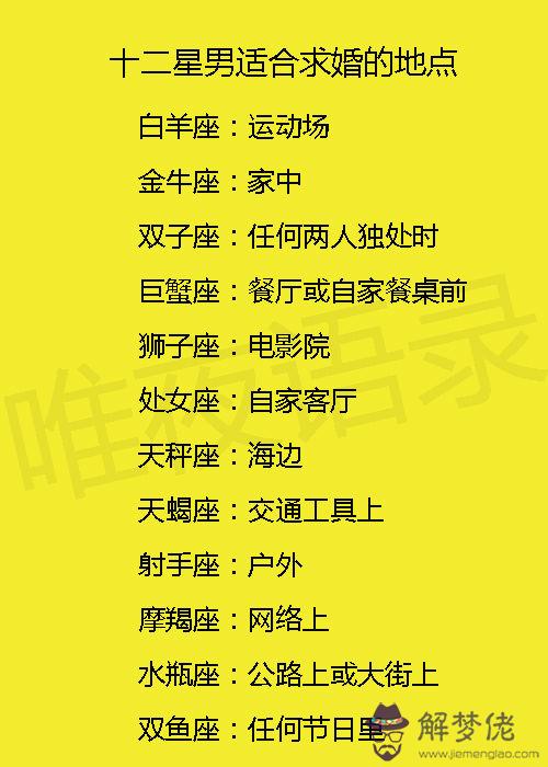1、天蜴座男和獅子座女婚配嗎:天蝎座男和獅子座女相配嗎？
