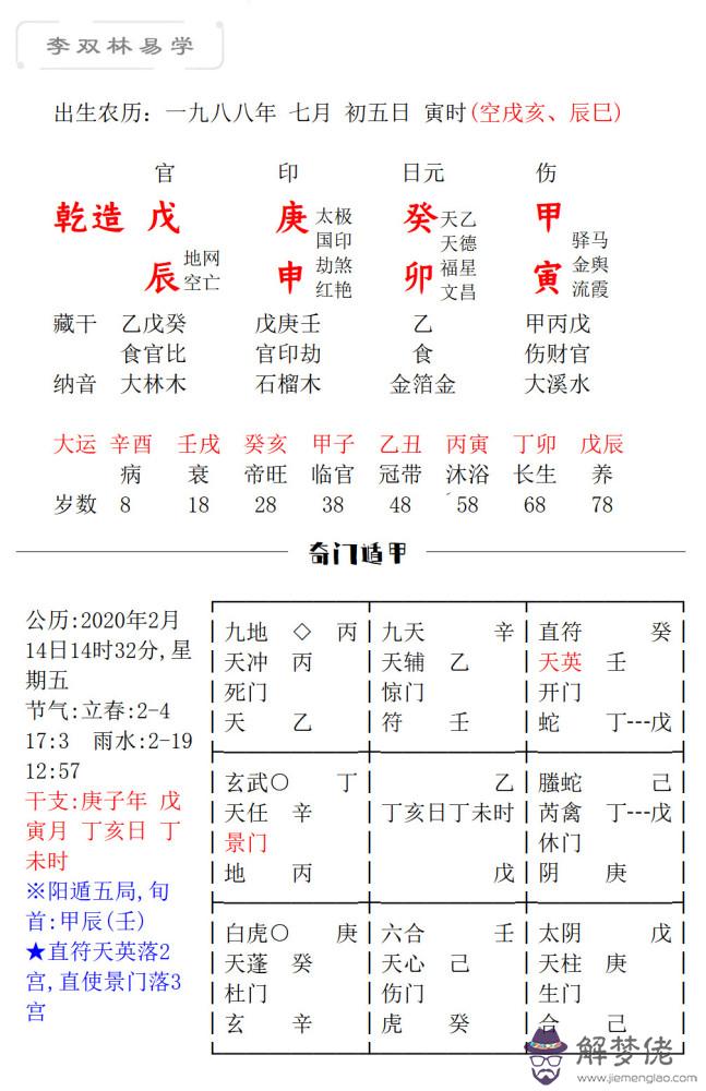 1、丙寅年與哪年婚配最理想:年八月初一與什麼屬相相配好