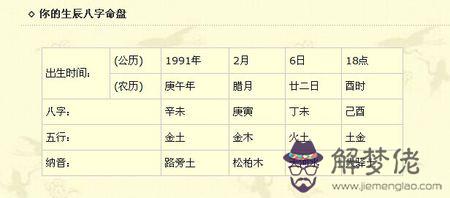 2、丙寅年與哪年婚配最理想:丙寅年可配什麼生肖