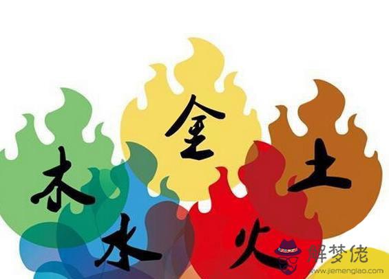 1、五行都是火命婚配合嗎:我的五行是金命，我對像的五行是火命，適合結婚嗎？