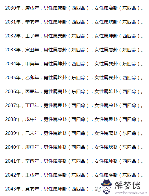 3、風水中東四命婚配狀況:東四命和西四命婚配怎麼樣