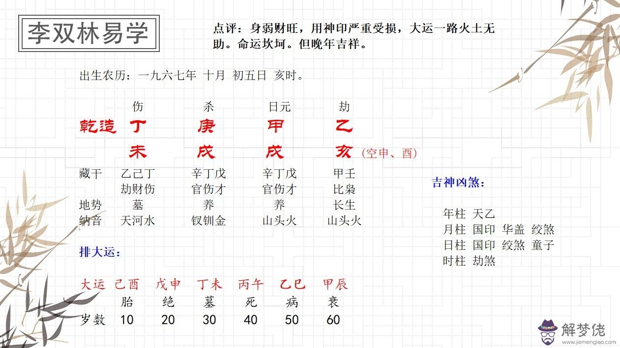 1、乙巳日與什麼日干相婚配:乙巳女就注定婚姻不順和克夫嗎？